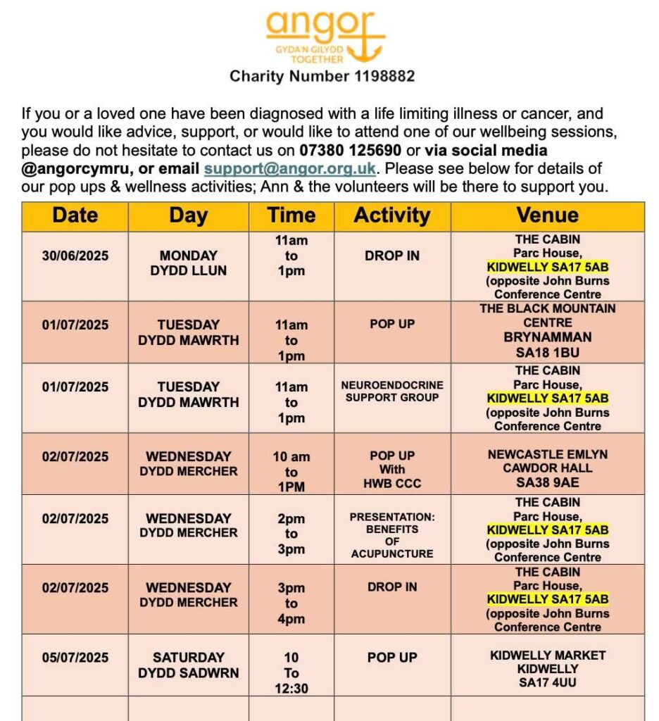 July Activities